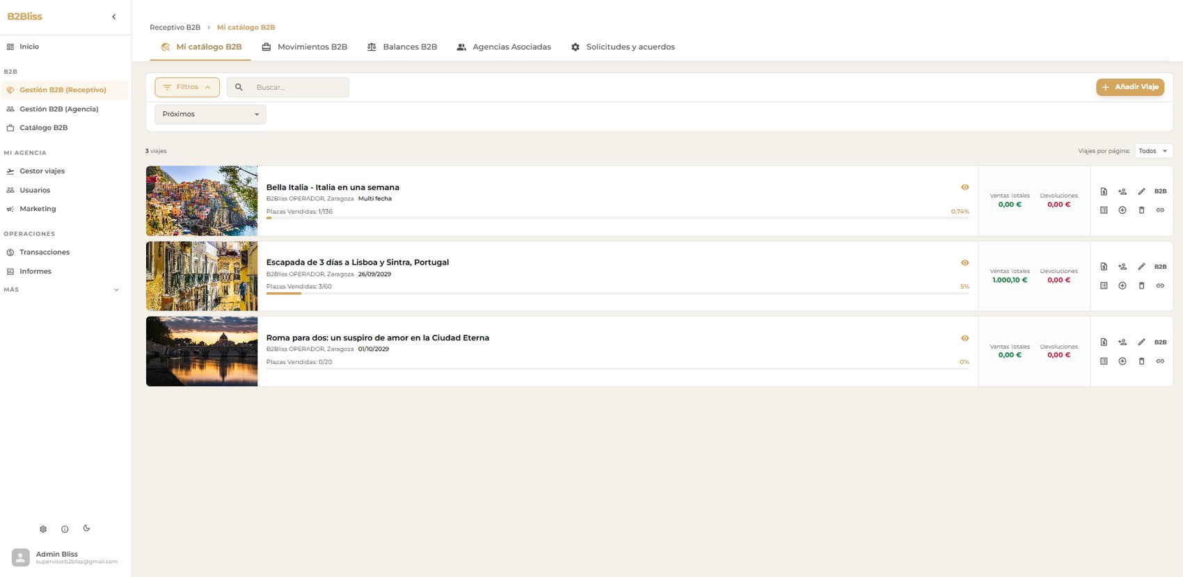 Gestión B2B Receptivo