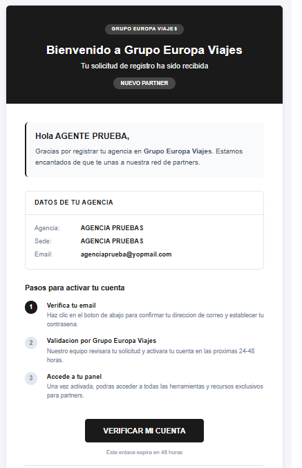 Email de validación B2BLISS